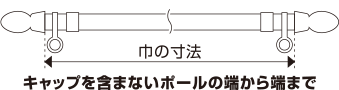 装飾レール