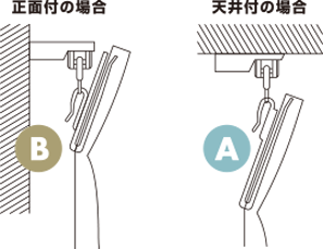 カーテン丈